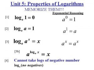 Logarithmic functions rules