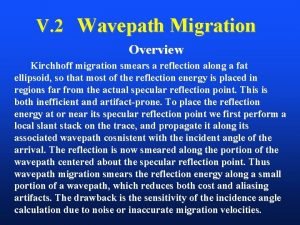 V 2 Wavepath Migration Overview Kirchhoff migration smears