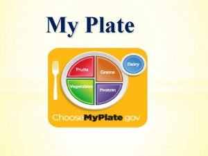My plate for the day