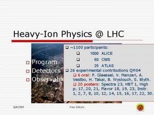HeavyIon Physics LHC q 1100 participants q 1000 HeavyIon Physics LHC q 1100 participants q 1000