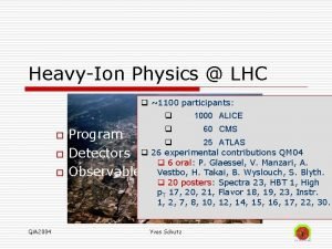 HeavyIon Physics LHC q 1100 participants q 1000