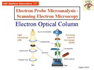 Electron microscope drawing Electron microscope drawing