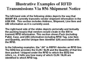 Illustrative Examples of RFID Transmissions Via 856 Shipment