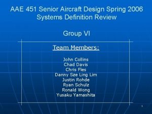 AAE 451 Senior Aircraft Design Spring 2006 Systems