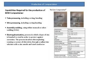 Compactainer