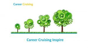 Career Cruising Inspire Creating Successful Futures What Is