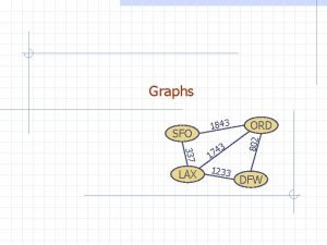 Graphs 337 LAX 3 4 7 1 1233