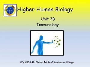 Higher human biology unit 3