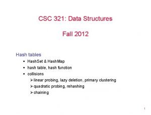 CSC 321 Data Structures Fall 2012 Hash tables CSC 321 Data Structures Fall 2012 Hash tables