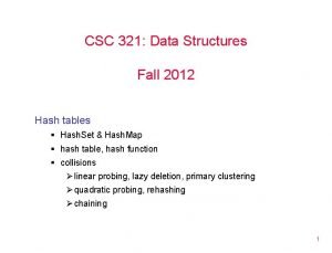 CSC 321 Data Structures Fall 2012 Hash tables