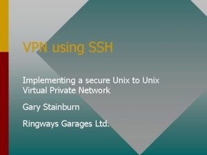 Ssh communications security