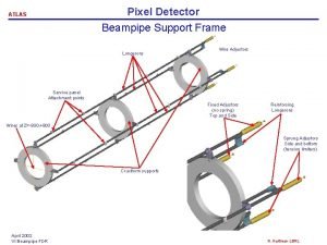 Pixel Detector Beampipe Support Frame ATLAS Longerons Wire