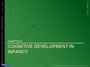 CHAPTER 5 COGNITIVE DEVELOPMENT IN INFANCY Learning Objectives