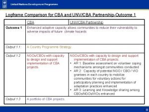 Logframe Comparison for CBA and UNVCBA PartnershipOutcome 1