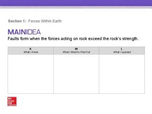 Section 1 Forces Within Earth Faults form when