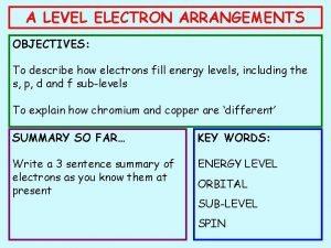 Electron level arrangement