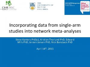 Incorporating data from singlearm studies into network metaanalyses