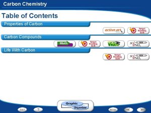 Properties of carbon