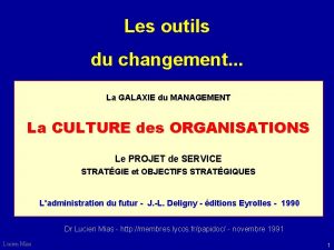 Les outils du changement La GALAXIE du MANAGEMENT