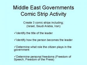 Middle East Governments Comic Strip Activity Create 3