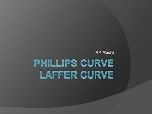 Phillips curve ap macro