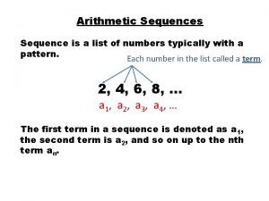 Arithmetic sequence list