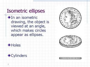 Isometric ellipses In an isometric drawing the object