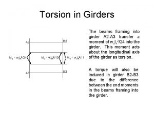 Testicular detorsion maneuver