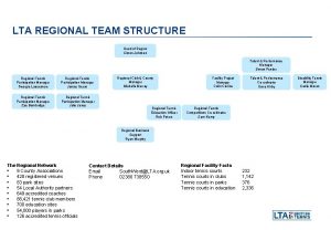 Lta management structure