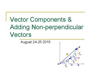 Adding non perpendicular vectors