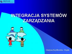 INTEGRACJA SYSTEMW ZARZDZANIA Grayna Szydowska Bojda Dlaczego ZSZ