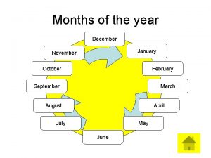 Months of the year december
