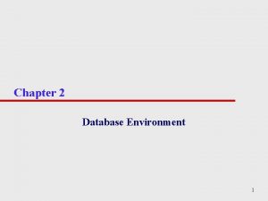 Chapter 2 Database Environment 1 Chapter 2 Objectives