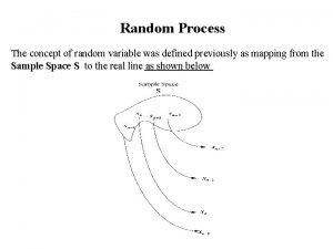 Random Process The concept of random variable was