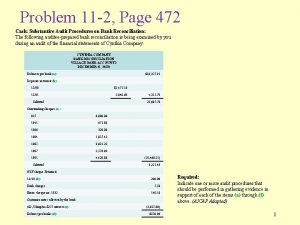 Cutoff bank statement audit Cutoff bank statement audit