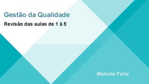 Gesto da Qualidade Reviso das aulas de 1