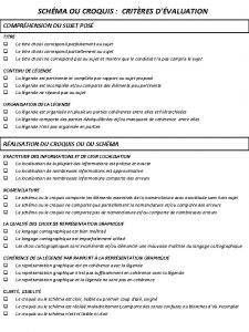 SCHMA OU CROQUIS CRITRES DVALUATION COMPRHENSION DU SUJET