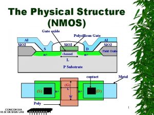The Physical Structure NMOS Gate oxide Polysilicon Gate