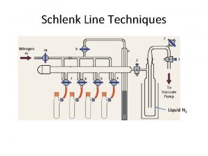 Schlenk line setup Schlenk line setup