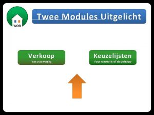 Twee Modules Uitgelicht Verkoop Van een woning Keuzelijsten