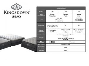 KINGSDOWN LEGACY MODEL 2053 2054 2110 NAME COMFORT