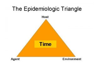 Epidemiologic triangle Epidemiologic triangle