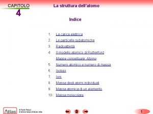 La struttura dell'atomo mappa concettuale