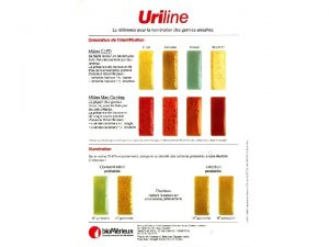 Uriline