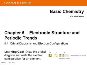 Chapter 5 Lecture Basic Chemistry Fourth Edition Chapter