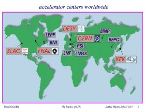 Manfred jeitler Manfred jeitler