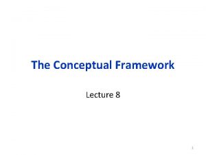 Source of conceptual framework