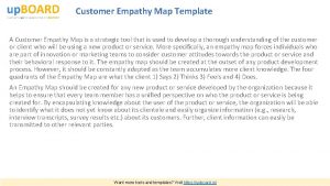Customer Empathy Map Template A Customer Empathy Map