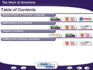 The Work of Scientists Table of Contents MeasurementA