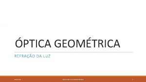 Refração